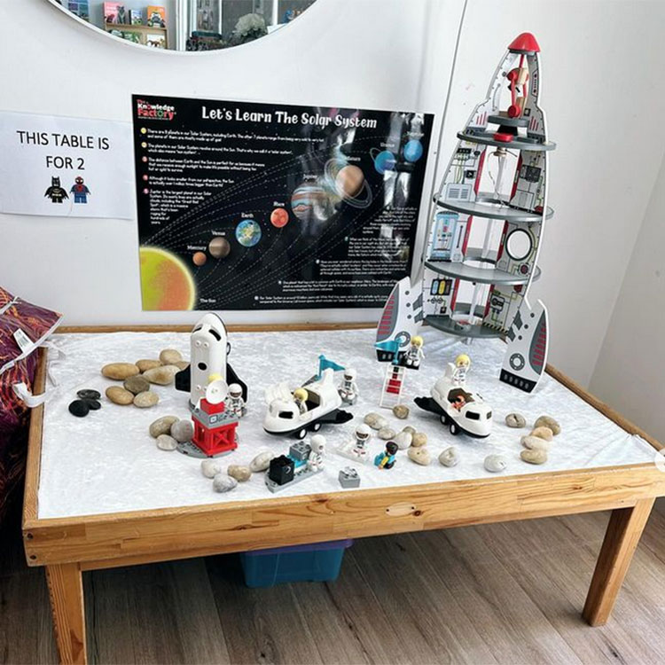 Mill Park Childcare Environments